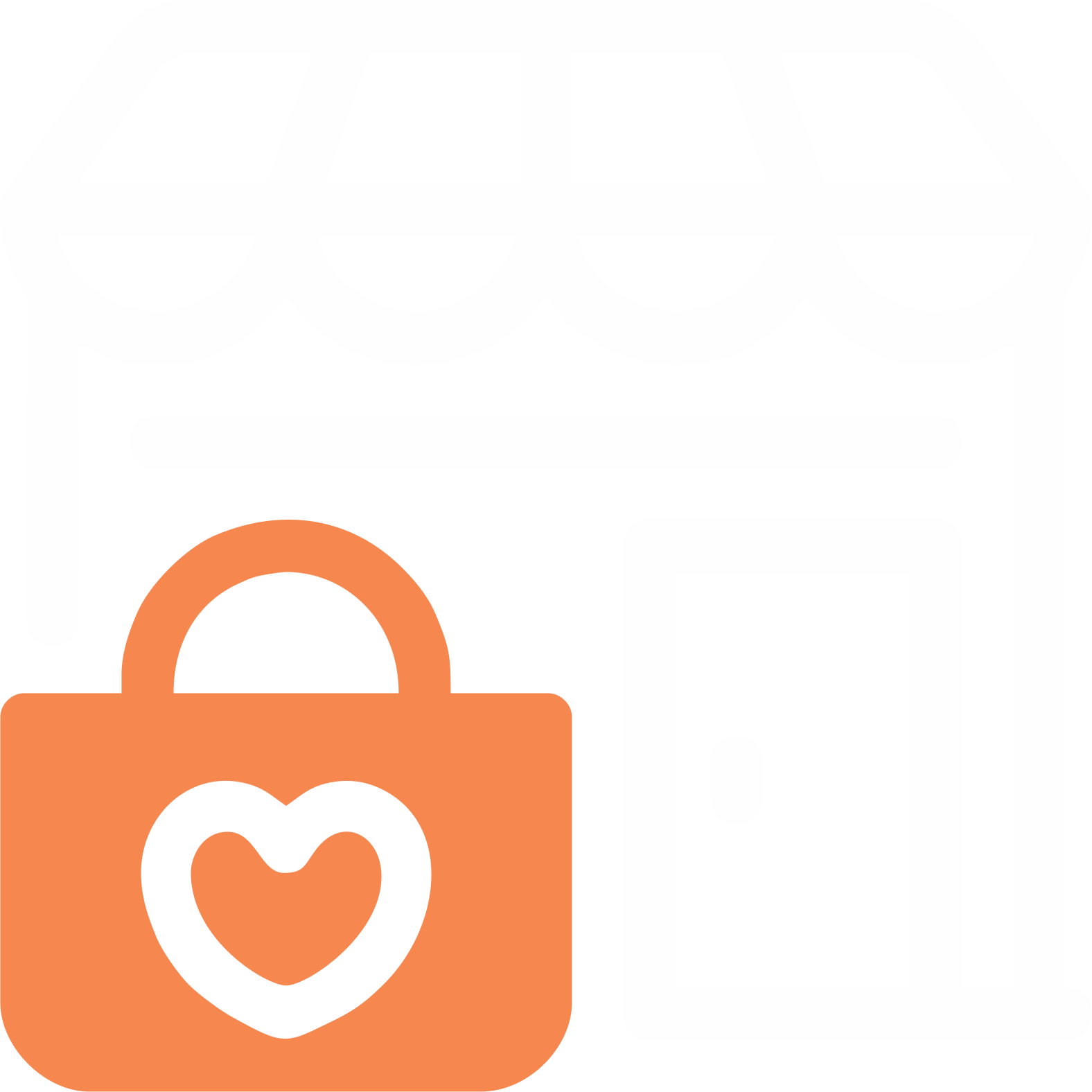 Imagens da Página - referência B2B, B2C E B2B2C